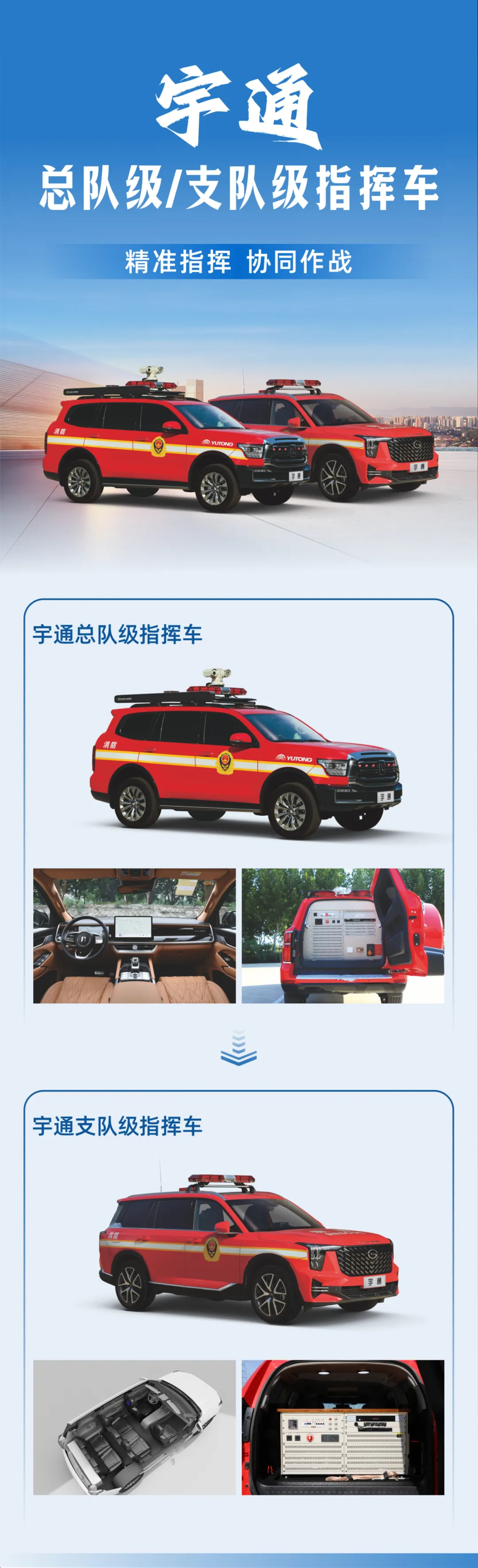 防范遏制重特大火灾，百乐博森林消防车助力守护绿色家园