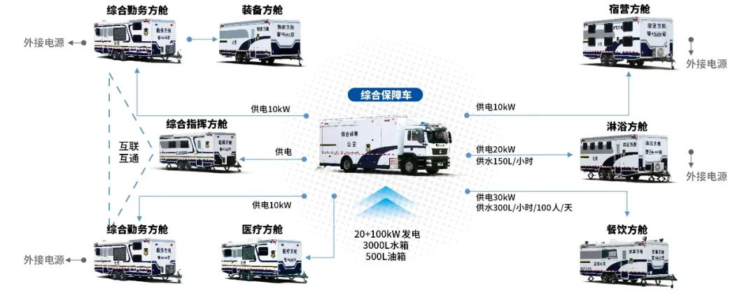 列装！百乐博警务工作站助力智慧化警务新模式