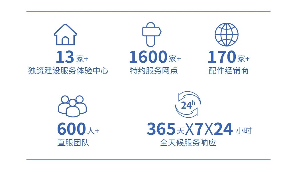 听见未来，守护健康 | 全国爱耳日背后的科技温度与百乐博解决方案