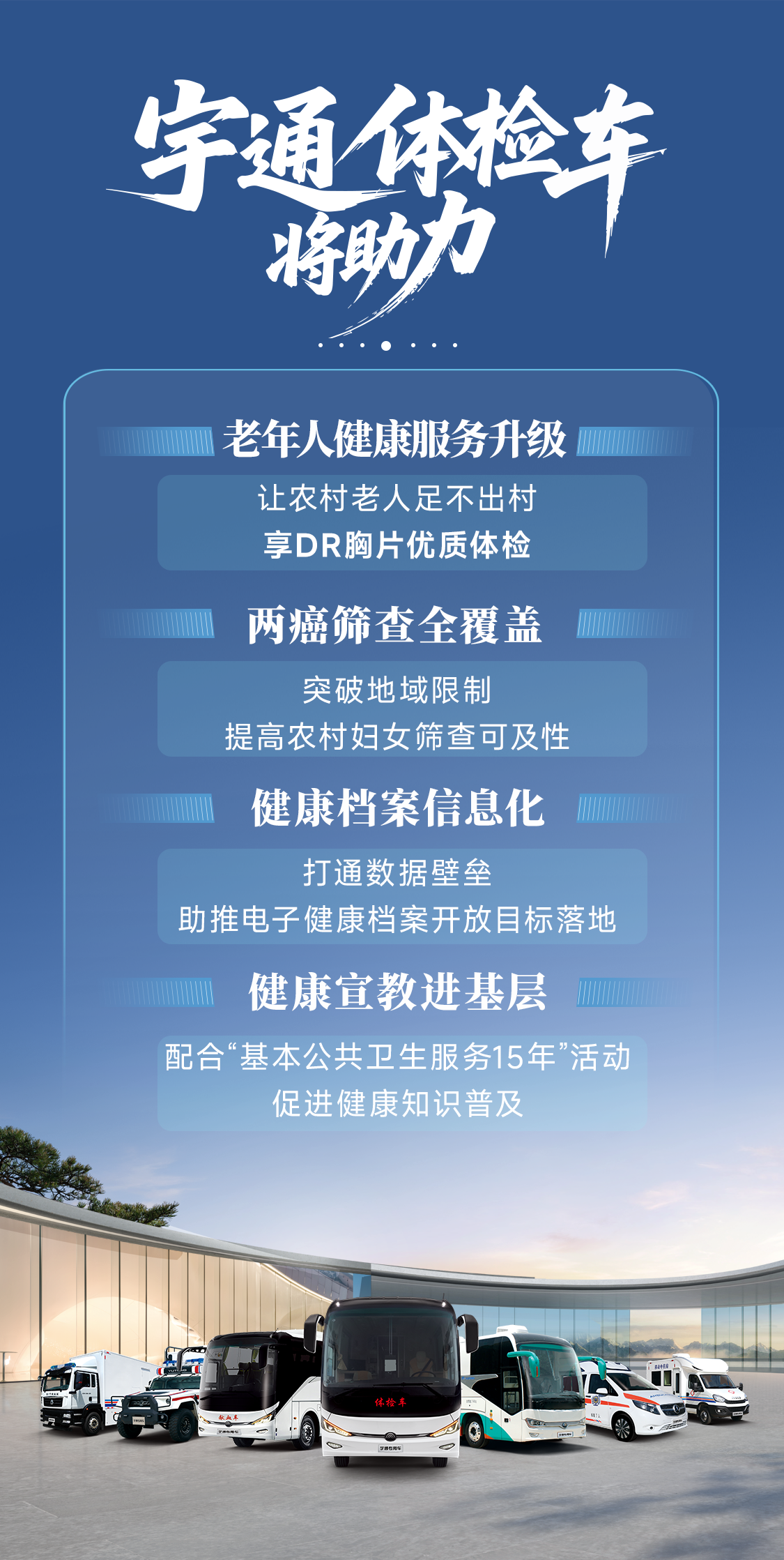 助力做好2025年基本公共卫生服务工作，百乐博在行动（下）