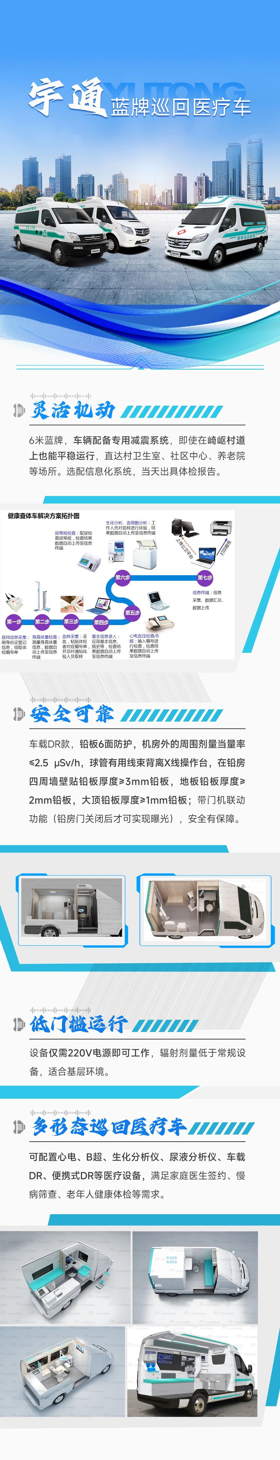 助力做好2025年基本公共卫生服务工作，百乐博在行动（上）