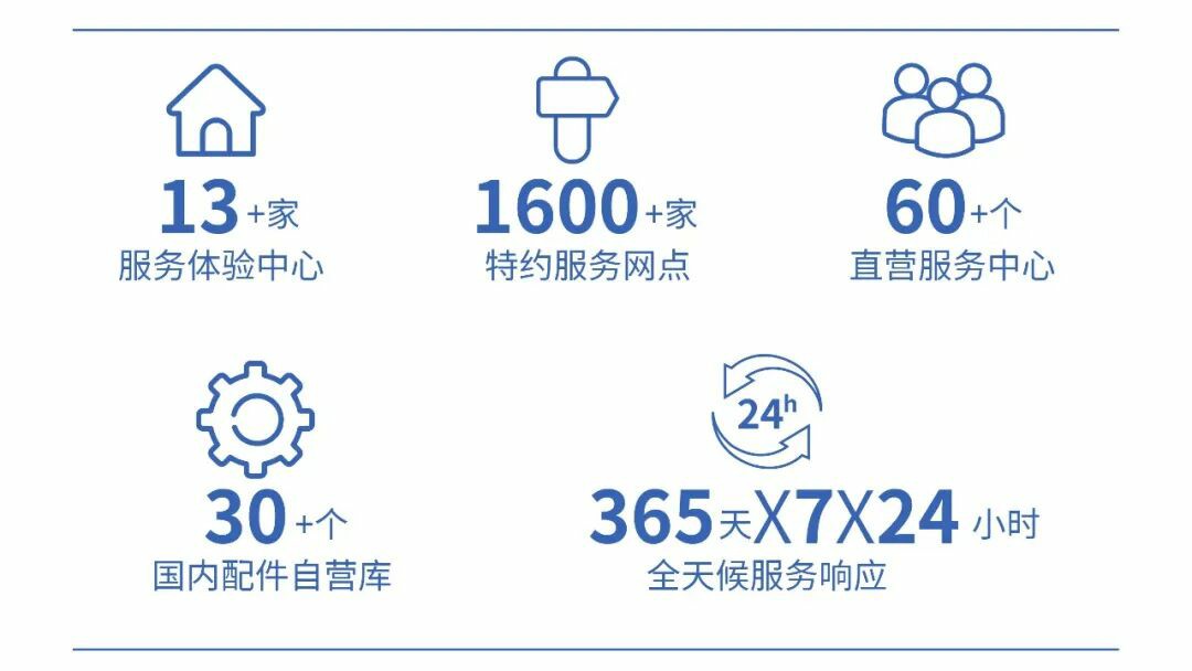 权威认可 | 百乐博专用车荣获2025年度政府采购车辆类十佳供应商